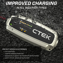 Load image into Gallery viewer, CTEK Battery Charger for Corvettes - MXS 5.0 4.3 Amp 12 Volt - ctek40-206
