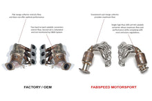 Load image into Gallery viewer, Fabspeed Porsche 981 Boxster/Cayman TrackTec Performance Package (2013-2016)
