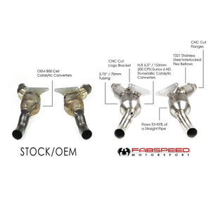 Fabspeed Ferrari F8 Tributo Sport Catalytic Converters (2020+)