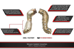 Fabspeed McLaren 720S HJS German 200CPSI Sport Catalytic Converters