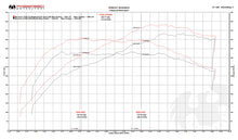 Load image into Gallery viewer, McLaren MP4-12C XperTune Performance Software - FS.MCL.12C.ECU

