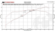 Load image into Gallery viewer, Fabspeed Porsche 987.2 Boxster / Cayman TrackTec Conversion Kit (2009-2012)
