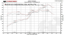 Load image into Gallery viewer, Fabspeed Porsche 991 Carrera Sport Headers (2012-2016)
