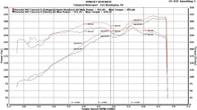 Load image into Gallery viewer, Fabspeed Porsche 997 Carrera Sport Headers (2005-2008) - FS.POR.997.SHDR
