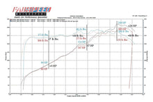 Load image into Gallery viewer, Fabspeed Porsche 964 Carrera Sport highflow Catalytic Converter (1989-1994)
