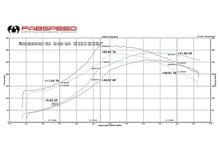 Load image into Gallery viewer, Fabspeed Porsche 911 Turbo 930 Muffler Bypass Zork Tube (1976-1989)
